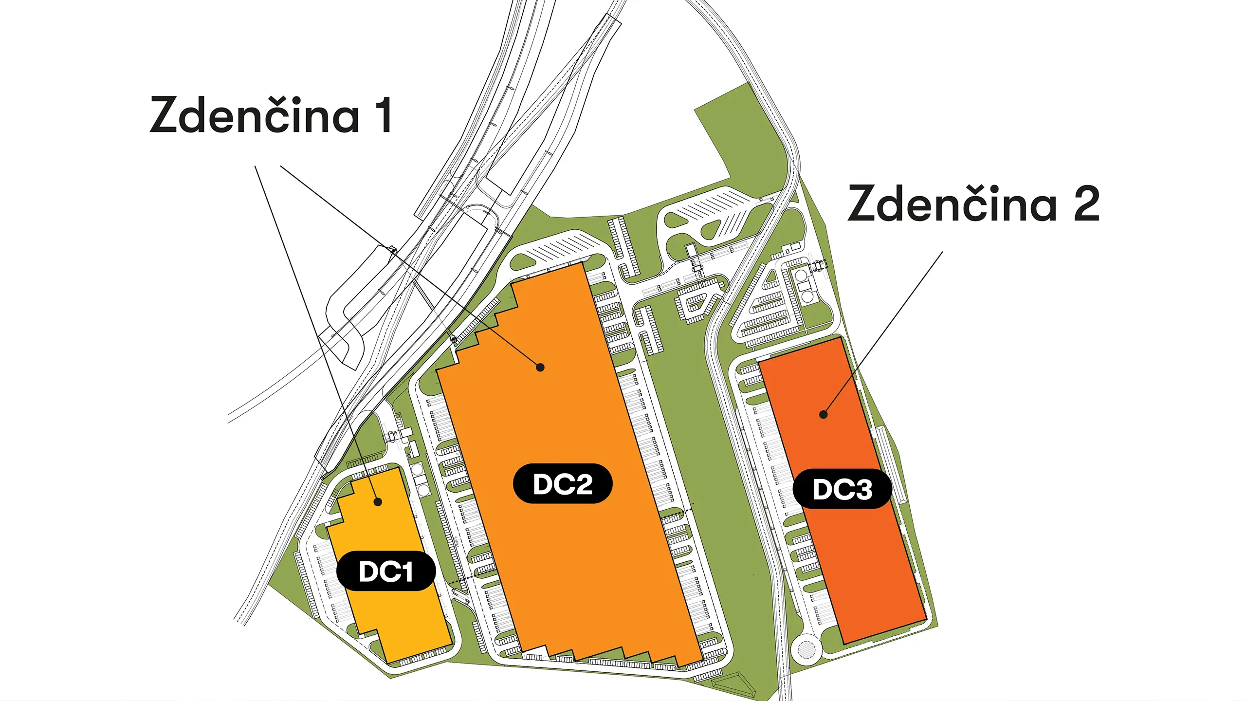 Industrial project Zdenčina 2 – site plan of the logistics park showing the existing DC1 and DC2 facilities of the Zdenčina 1 project and the planned DC3 building within the Zdenčina 2 development. The diagram illustrates the future expansion of the distribution centre, transport infrastructure, operational areas and direct integration with the logistics complex in Zdenčina. The project is designed to support further warehouse capacity growth while maintaining sustainability and high industrial construction standards. - obrázok 4