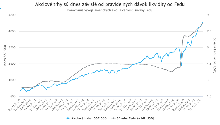 Zlé dáta sú (niekedy) dobré dáta