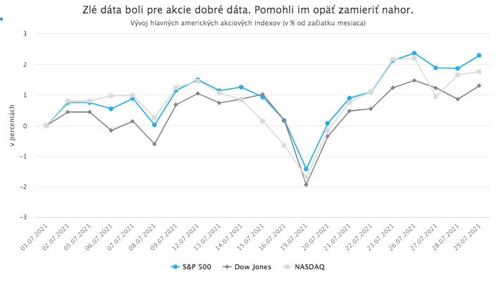 Zlé dáta sú (niekedy) dobré dáta