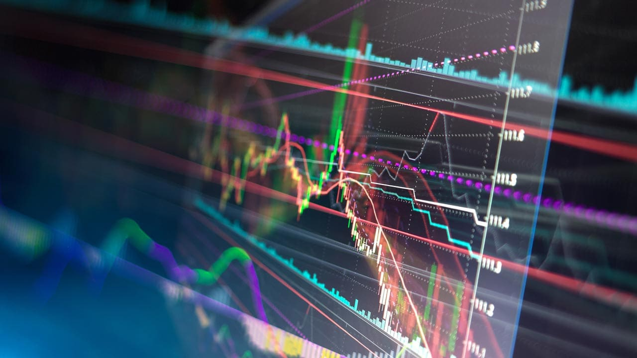 Investors Expect Interest Rate Hikes and an Economic Slowdown